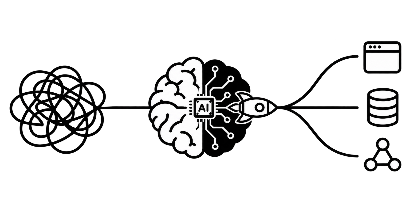 Complexity transformed by AI into connected products and systems